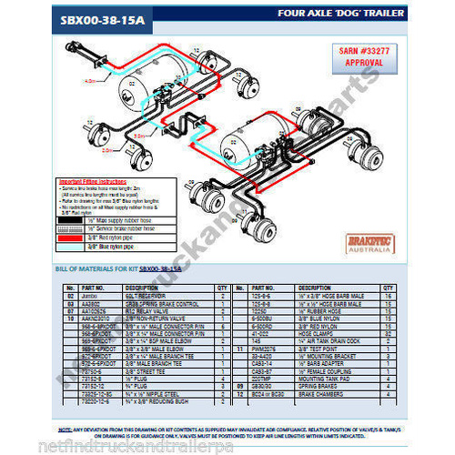 Retrofit Trailer Brake Kit 4 Axle Dog Trailer Brake Control System ADR Approved