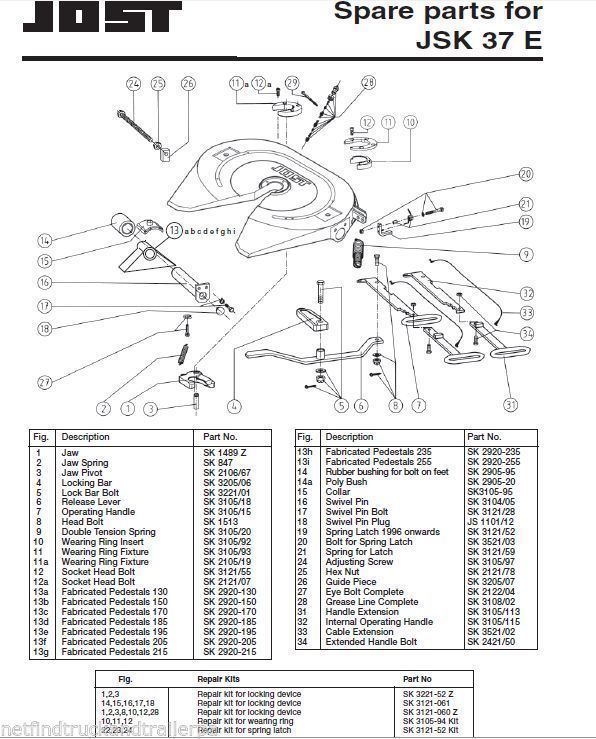 Locking Repair Kit to suit Jost Turntable Fifth Wheel to suit JSK 37 E eBay