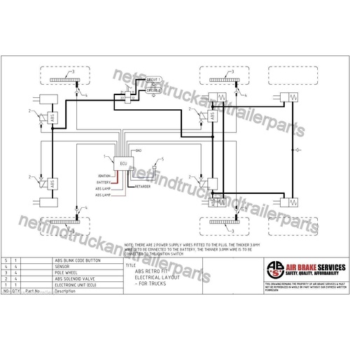 Truck ABS Retro Fit Kit, Antilock Braking System