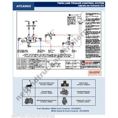 American Twin Line Trailer Control System with Foot Control only & TP5 Valve