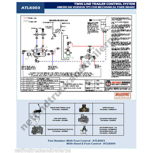 American Twin Line Trailer Control System with Foot Control for Mech Park 12V