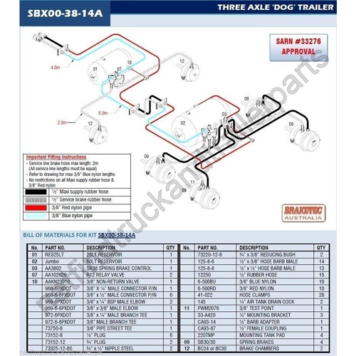 Retrofit Trailer Brake Kit 3 Axle Dog Trailer Brake Control System ADR Approved