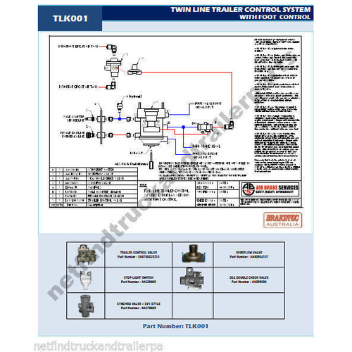 European Twin Line Trailer Control System with Foot Control only & Valve