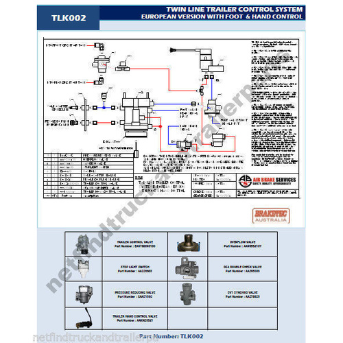 European Twin Line Trailer Control System with Hand and Foot Control & Valve